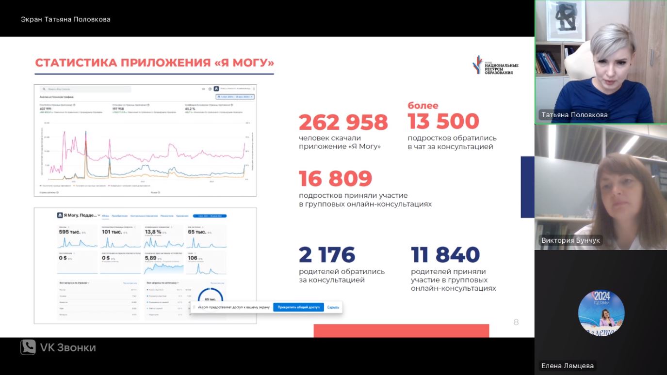 О психологической помощи детям интернета